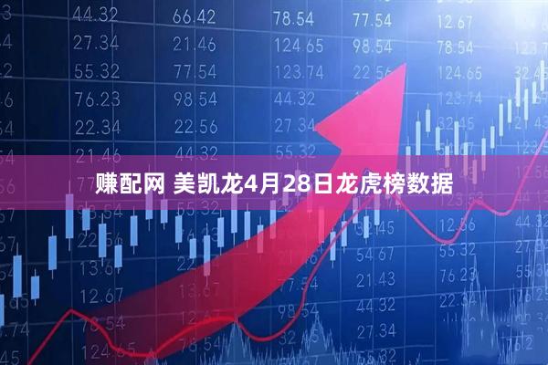 赚配网 美凯龙4月28日龙虎榜数据